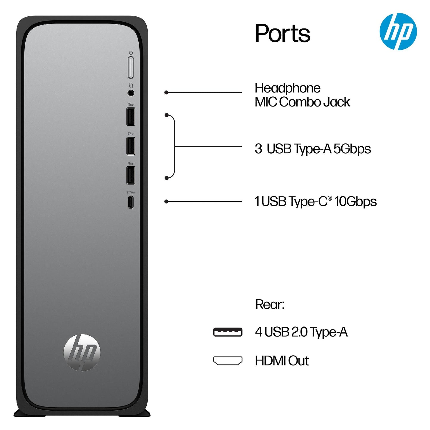 HP OmniDesk Slim S03-0011a Desktop PC (Intel Core i5)[512GB]