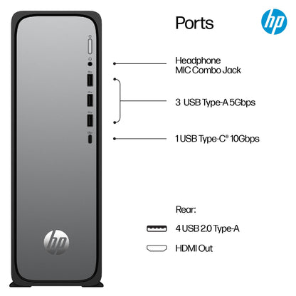 HP OmniDesk Slim S03-0011a Desktop PC (Intel Core i5)[512GB]