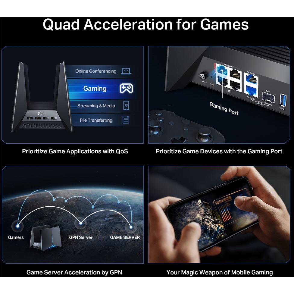 TP-Link ARCHER GE800 BE19000 Wi-Fi 7 Gaming Router