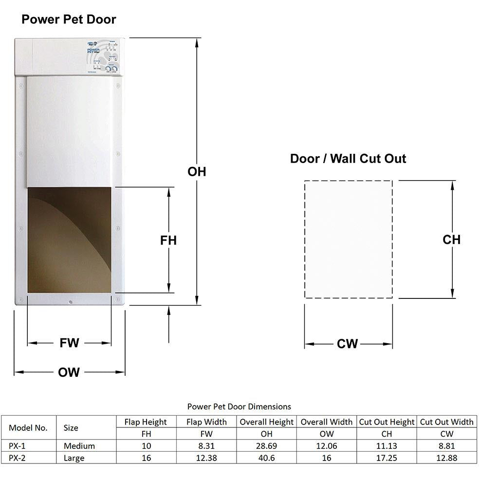 High Tech Pet Door  PX2 Large Automated  Door