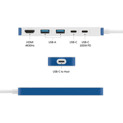 HyperDrive Flex 5 Multiport USB-C Hub