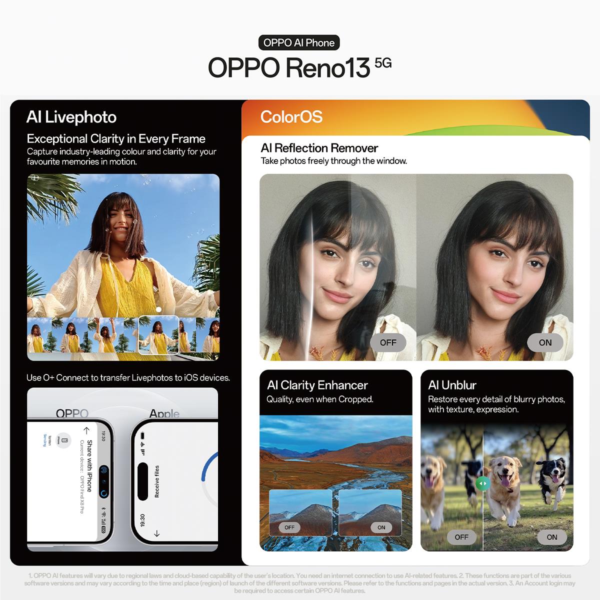 OPPO Reno13 5G 256GB (Plume White)