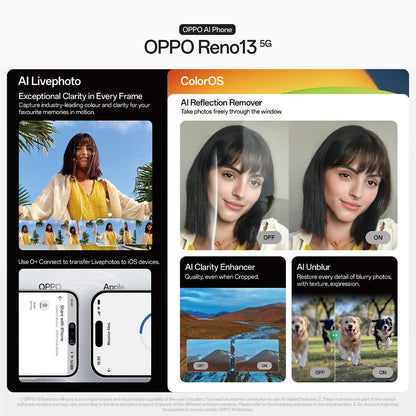 OPPO Reno13 5G 256GB (Plume White)