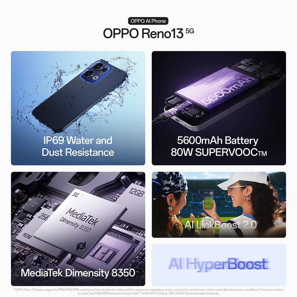 OPPO Reno13 5G 256GB (Plume White)