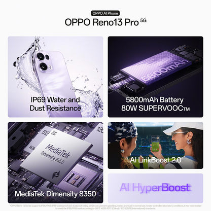 OPPO Reno13 Pro 5G 512GB (Plume Purple)