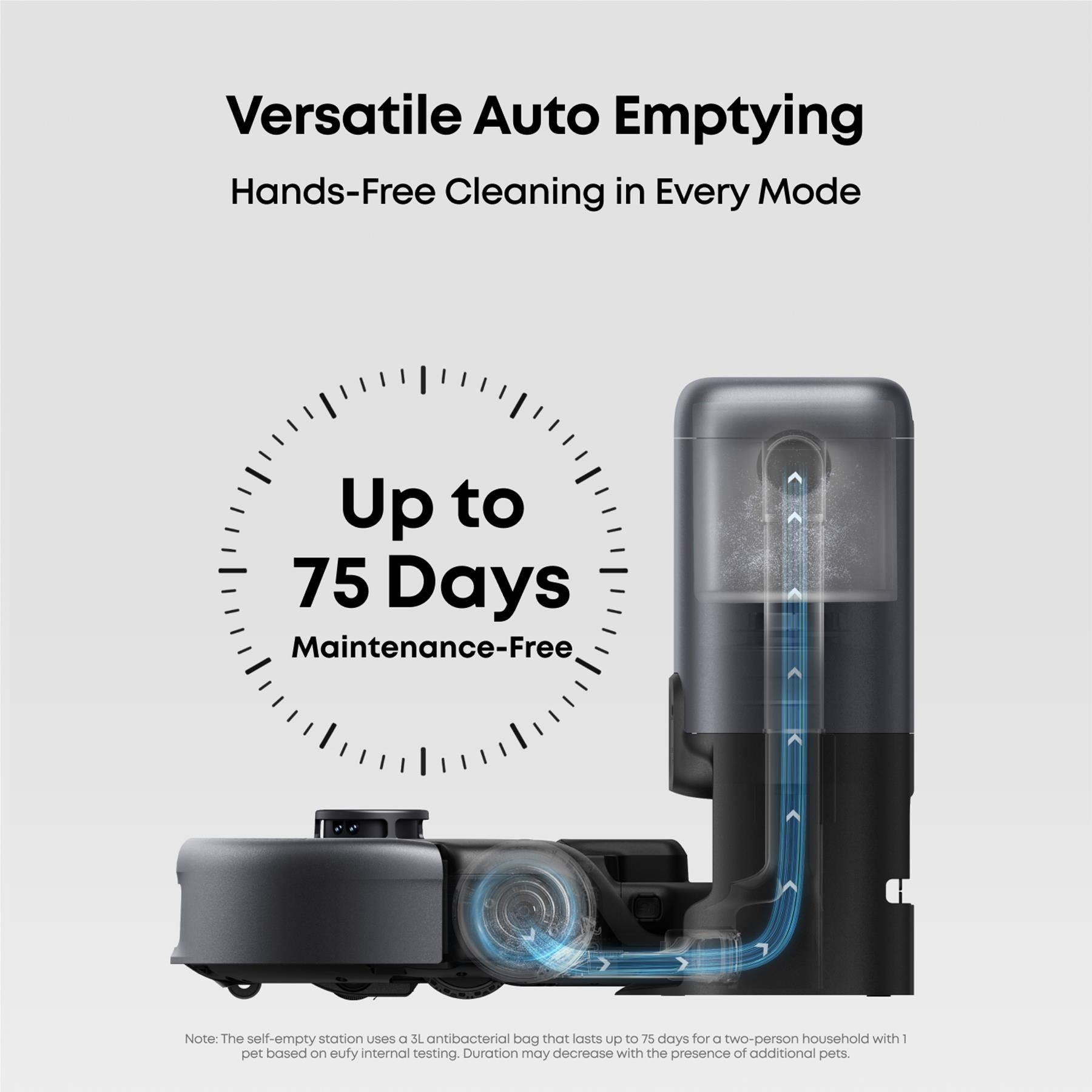 Eufy E20 3-in-1 Robot Vacuum