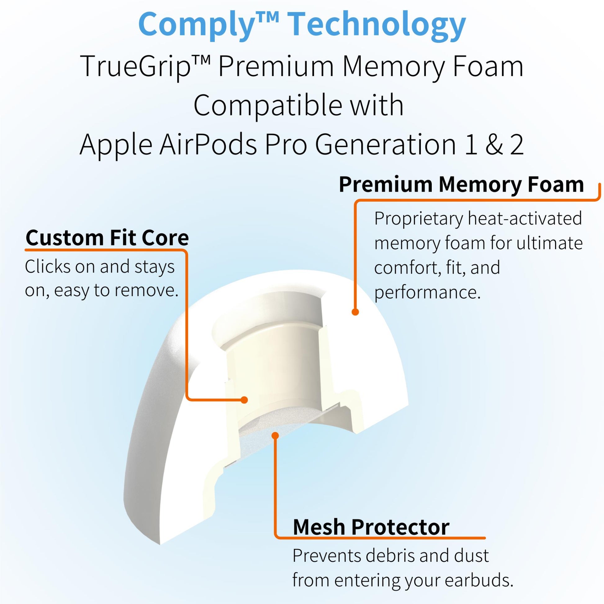 Comply Headphone Ear Tips for AirPods Pro 1 & 2 Gen (White) [Small]