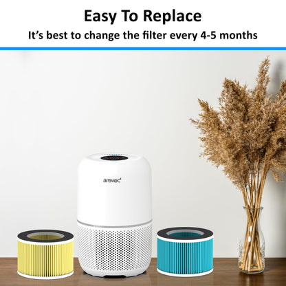 AROVEC Air Purifier Bacterial Replacement Filter for AV-P300, Genuine (1 Pack)