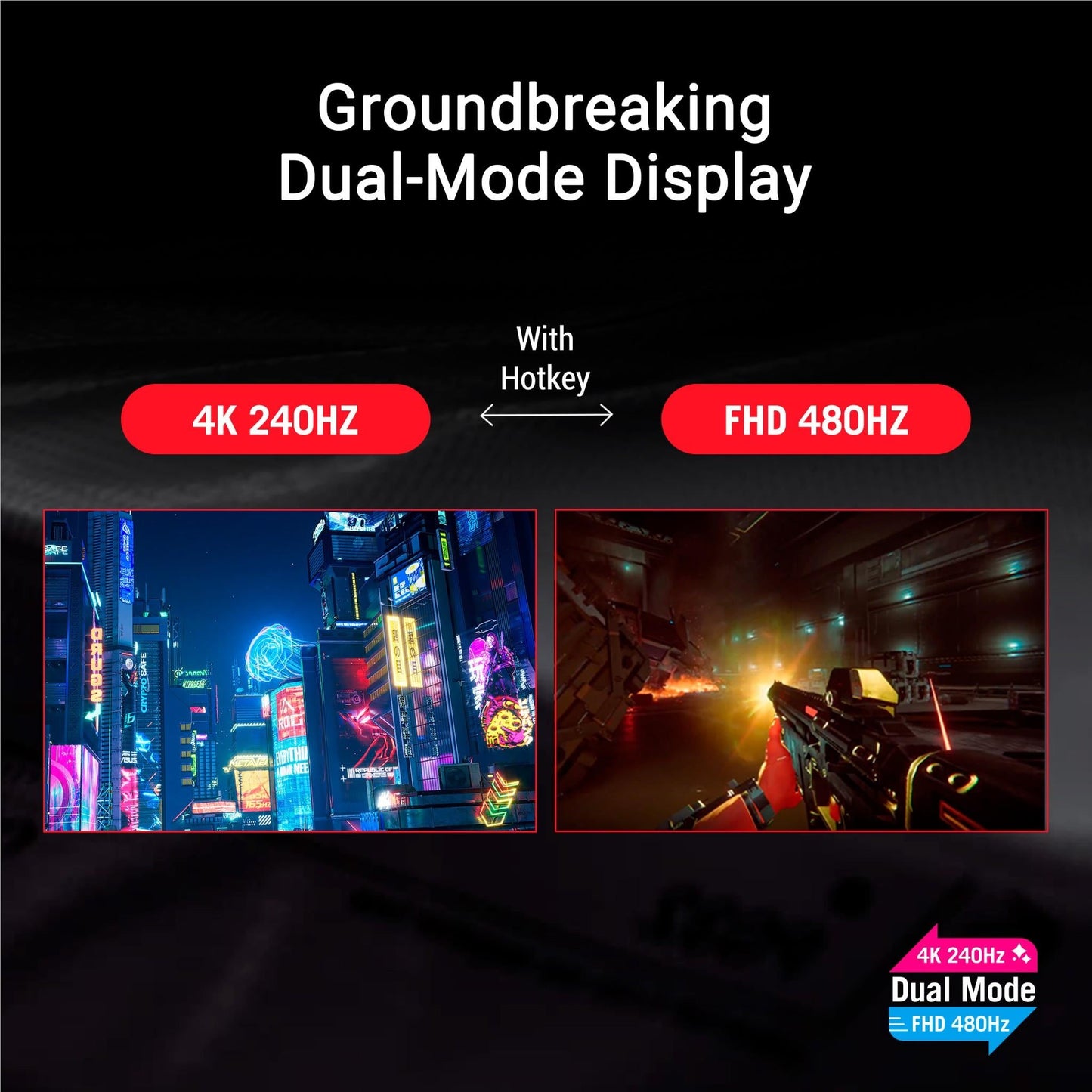 ASUS ROG Strix XG32UCWMG 32" 4K 240Hz OLED Gaming Monitor