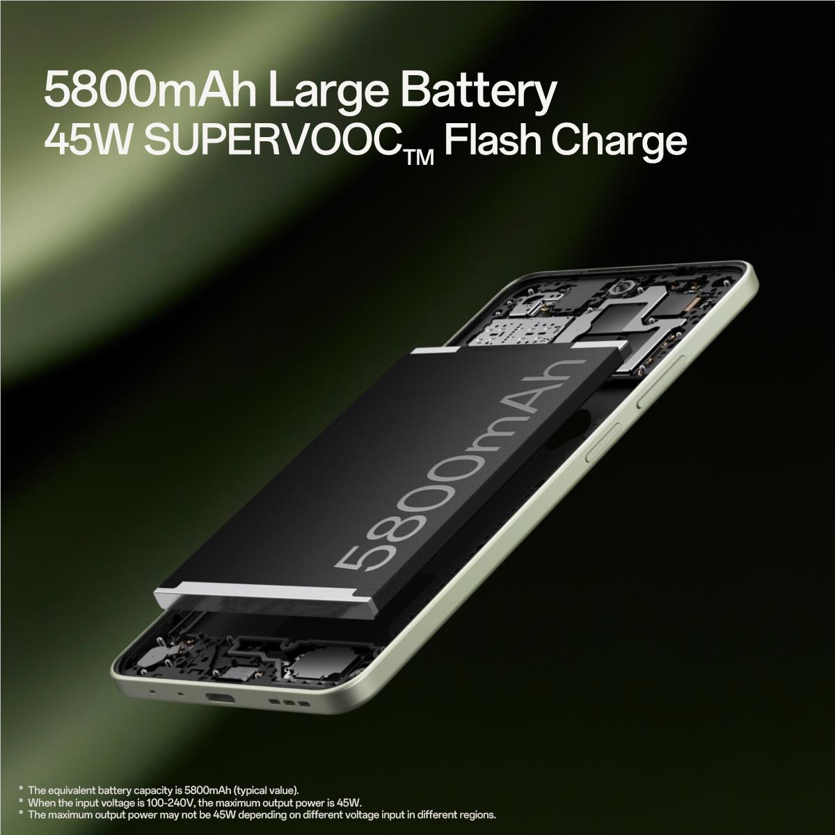 OPPO A5 Pro 5G 256GB (Olive Green)