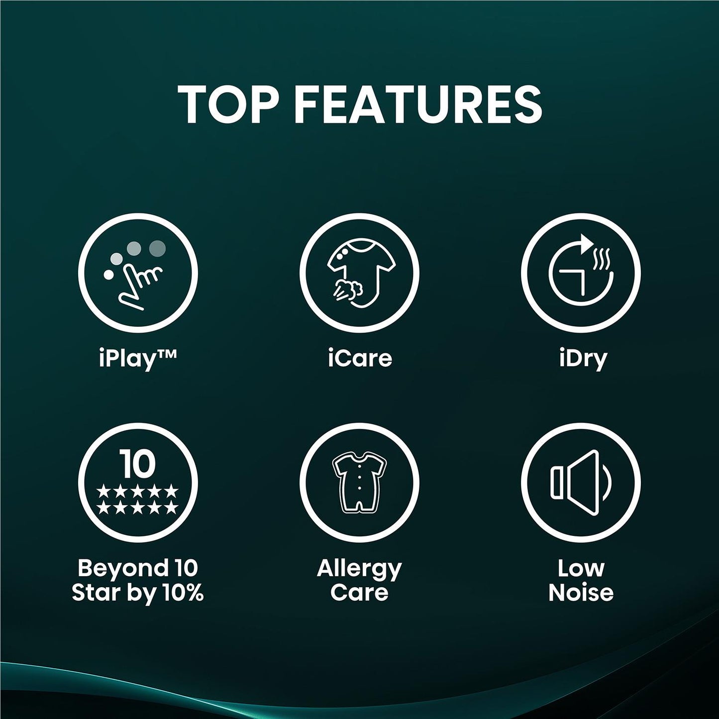 Hisense HDF8I10HB 8i Series 10kg Heat Pump Dryer
