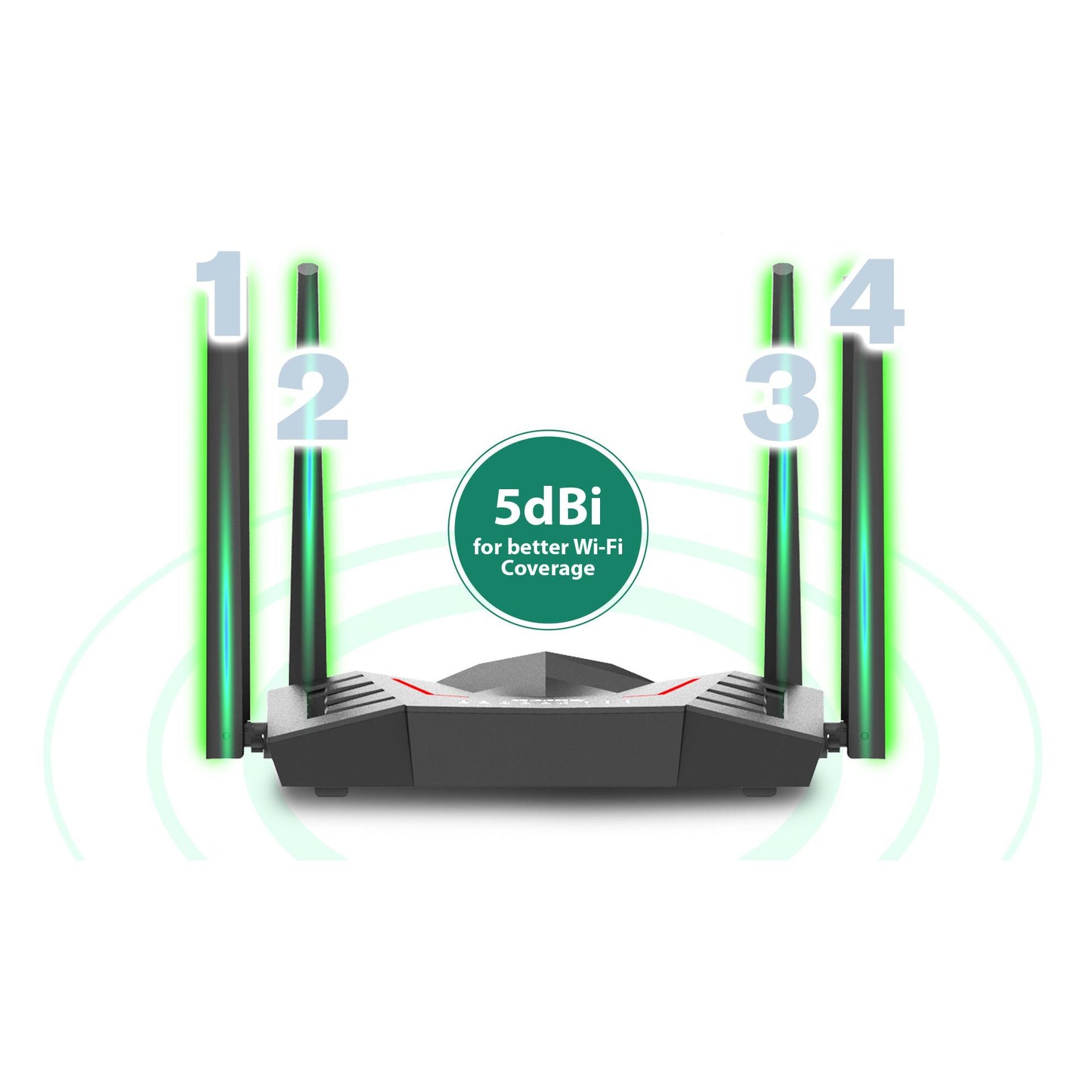 D-Link DWR-M955X 4G LTE AX1500 Dual Band Wi-Fi 6 Router