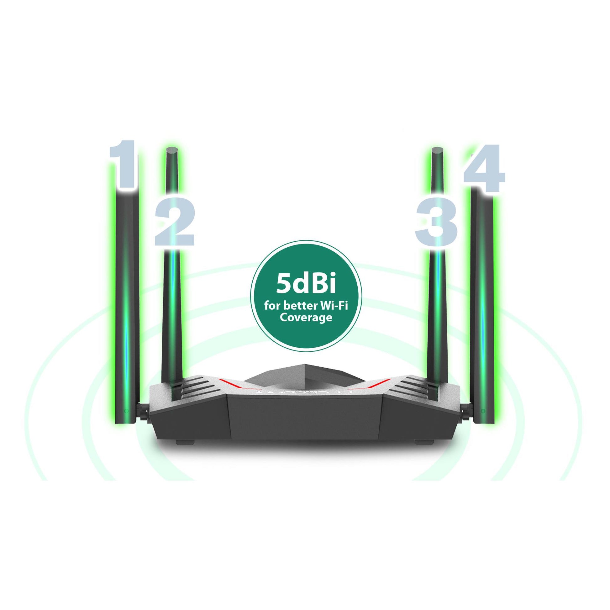 D-Link DWR-M955X 4G LTE AX1500 Dual Band Wi-Fi 6 Router
