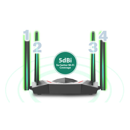 D-Link DWR-M955X 4G LTE AX1500 Dual Band Wi-Fi 6 Router