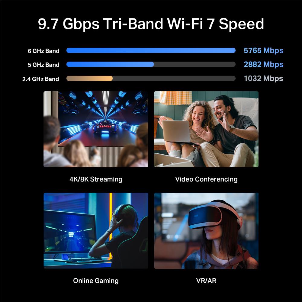 TP-Link BE9700 Tri-Band Wi-Fi 7 Router