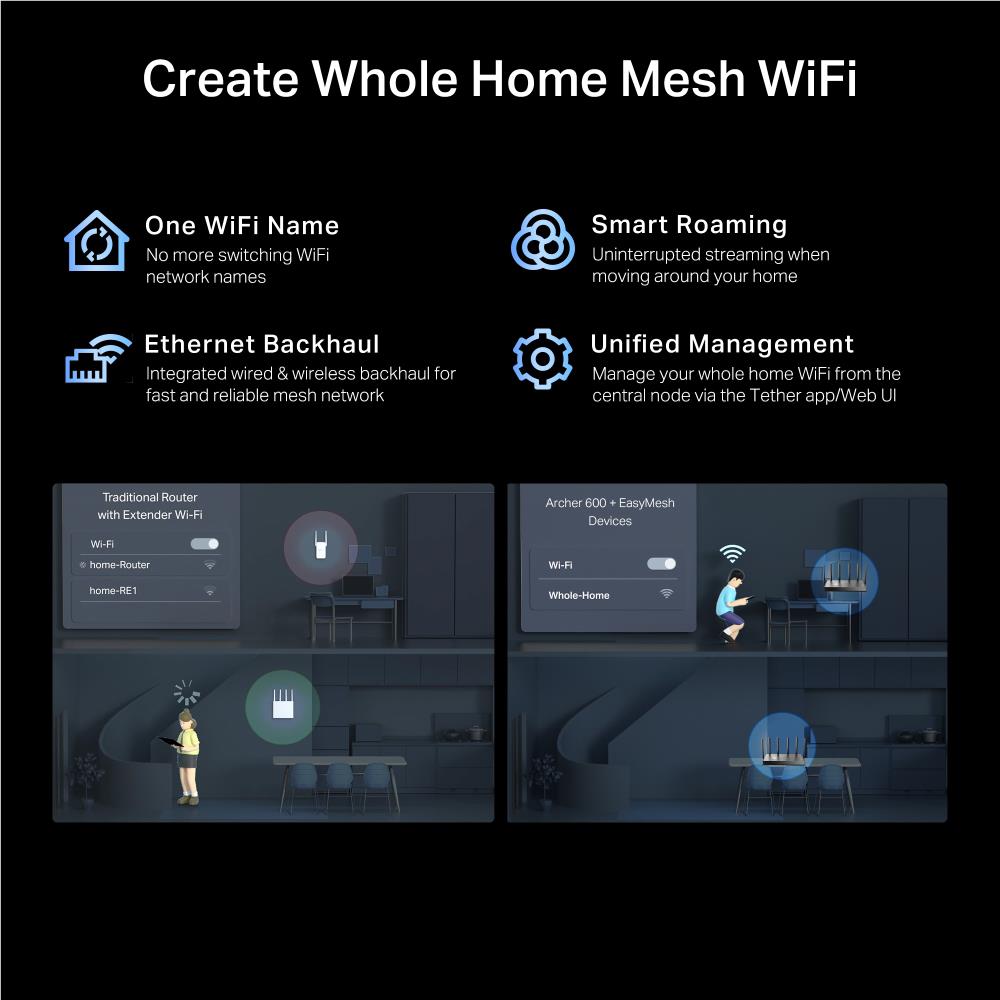 TP-Link BE9700 Tri-Band Wi-Fi 7 Router