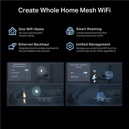 TP-Link BE9700 Tri-Band Wi-Fi 7 Router