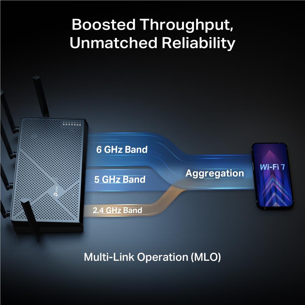 TP-Link BE9700 Tri-Band Wi-Fi 7 Router