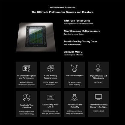 Alienware 16X Aurora 16" WQXGA 240Hz Gaming Laptop (Intel Core Ultra 7)[GeForce RTX 5060]