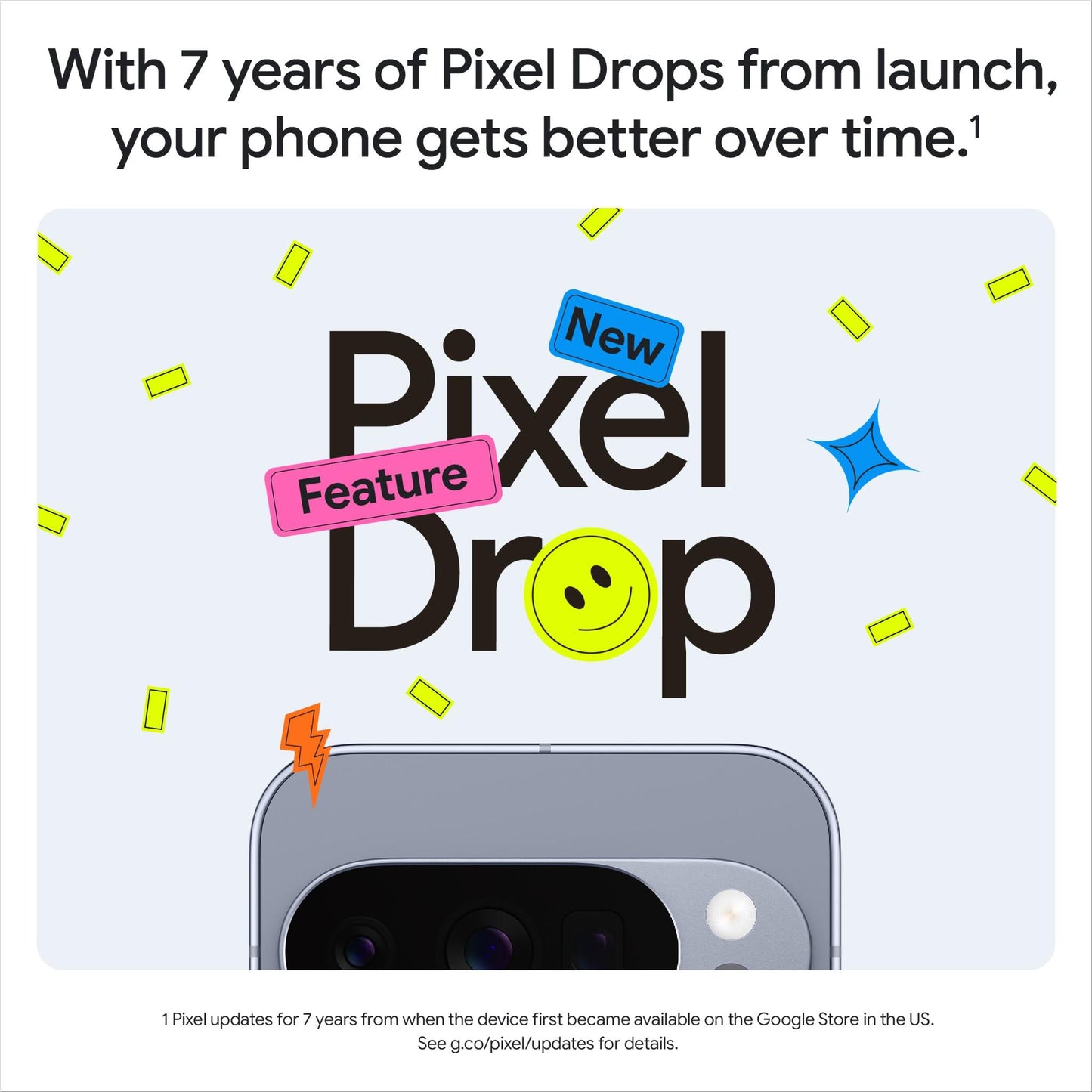Google Pixel 10 Pro 5G 1TB (Obsidian)