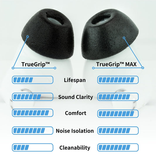 Comply TRUEGXP MAX Ear Tips for Apple AirPods Pro 1/2 (Black) [Large - 3 Pairs]