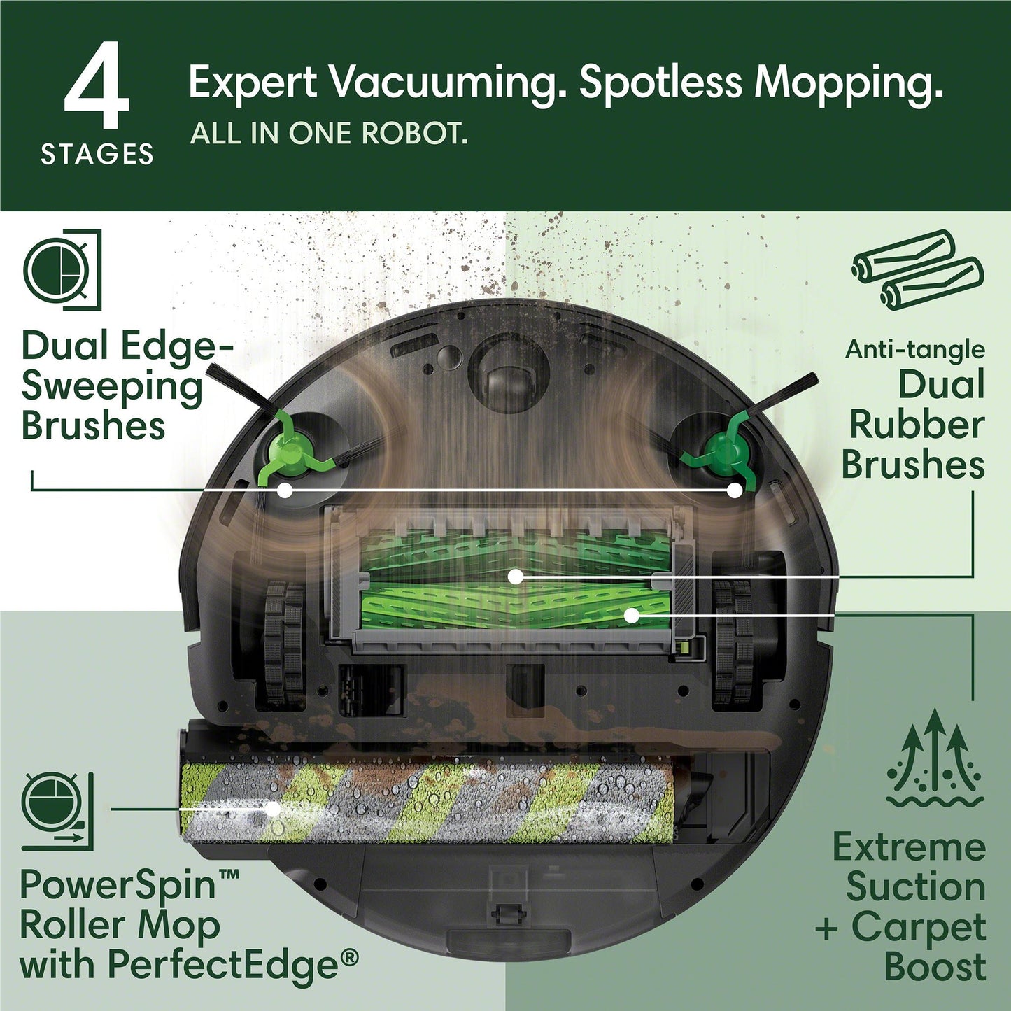 Roomba® Max 705 Combo Robot Vacuum + AutoWash™ Dock