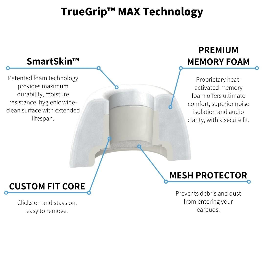 Comply TRUEGXP MAX Ear Tips for Apple AirPods Pro 1/2 (White) [Medium - 3 Pairs]