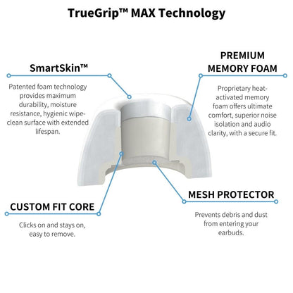 Comply TRUEGXP MAX Ear Tips for Apple AirPods Pro 1/2 (White) [Medium - 3 Pairs]