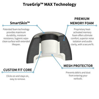 Comply TRUEGXP MAX Ear Tips for Samsung Galaxy Buds3 Pro [Medium - 3 Pairs]
