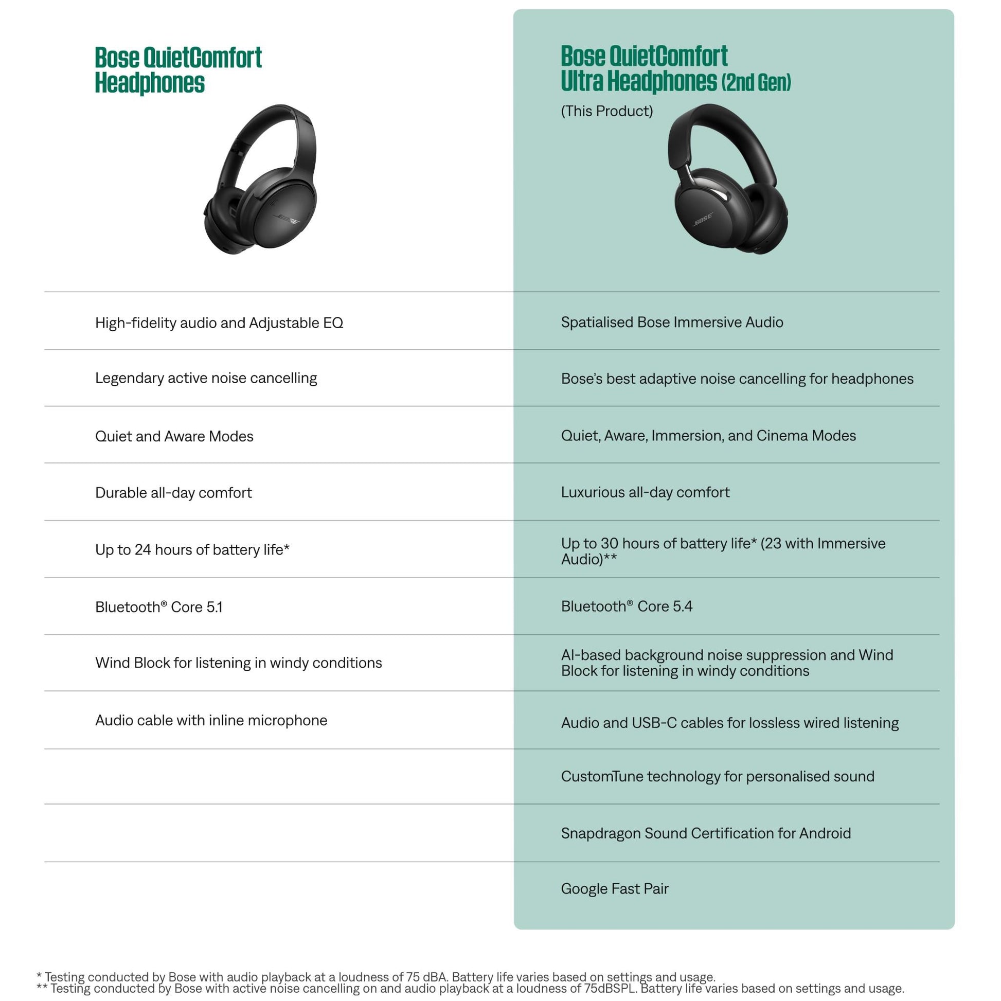 Bose QuietComfort Ultra Noise Cancelling Headphones Gen 2 (Driftwood Sand)