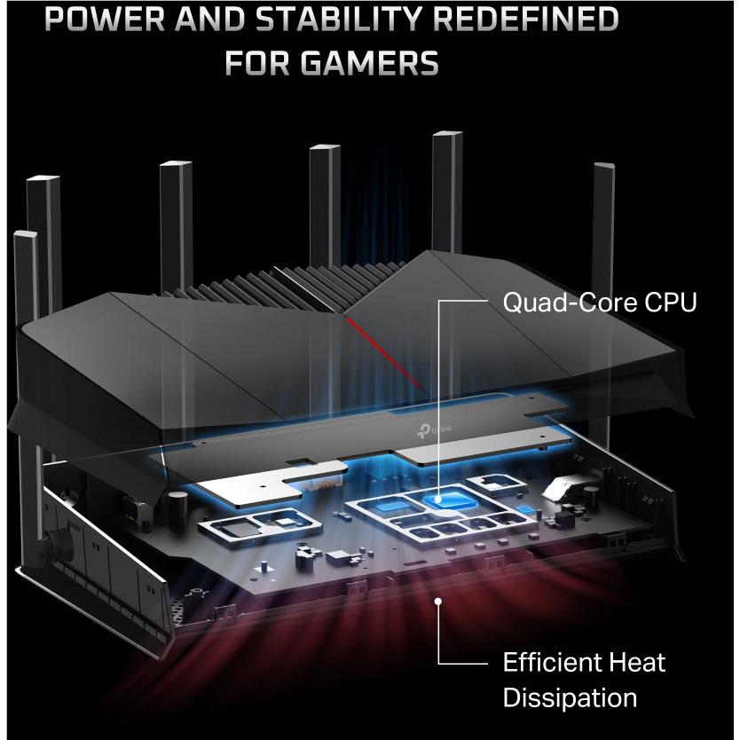 TP-Link ARCHER GE400 BE6500 Wi-Fi 7 Gaming Router