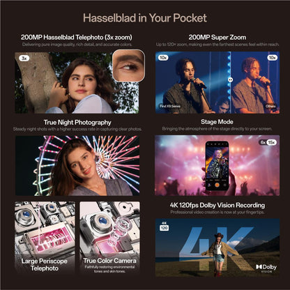 OPPO Find X9 Pro 5G 512GB (Titanium Charcoal)