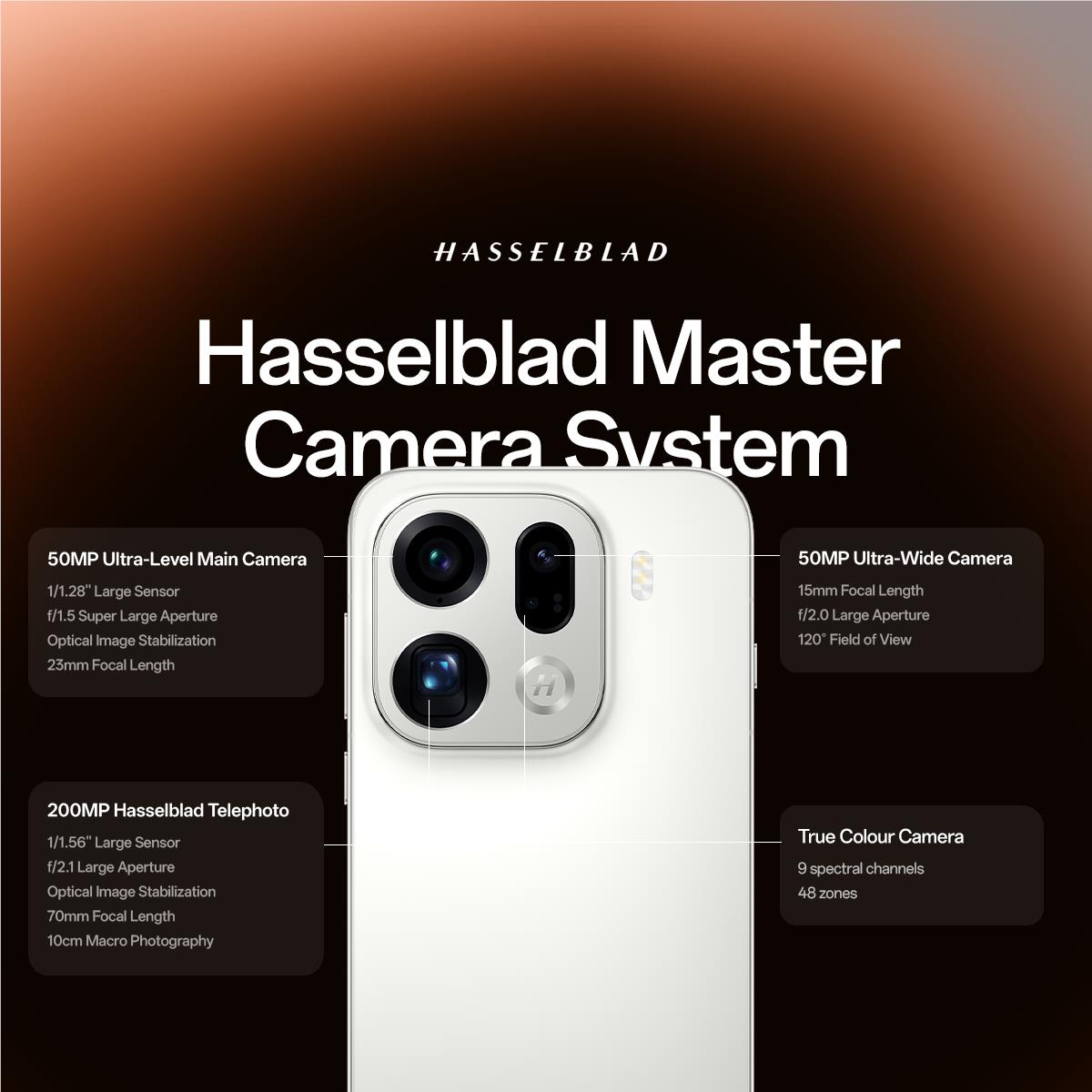 OPPO Find X9 Pro 5G 512GB (Silk White)