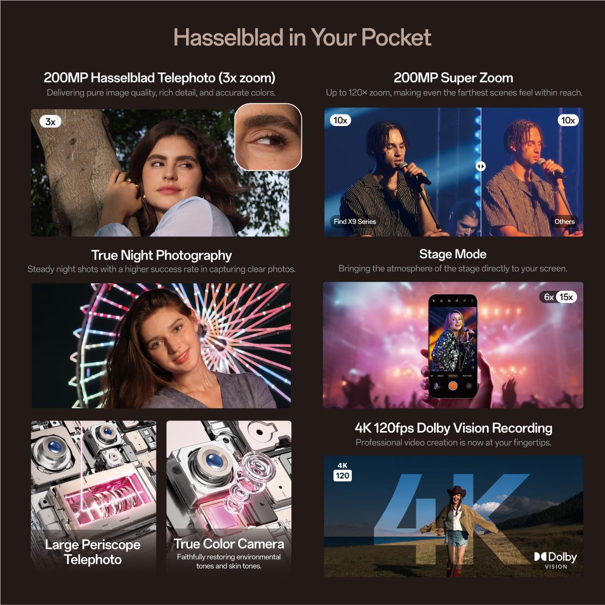 OPPO Find X9 Pro 5G 512GB (Silk White)