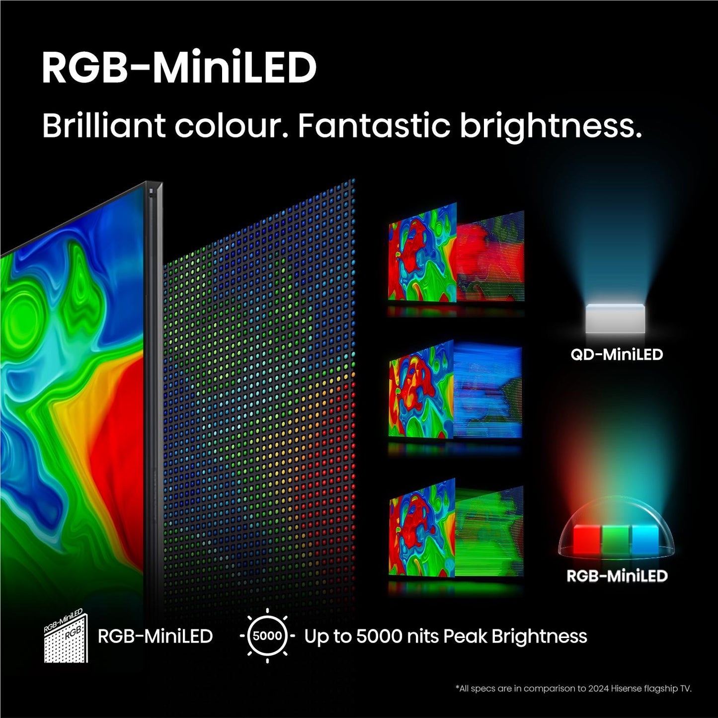 Hisense 100" UX ULED 4K UHD RGB Mini-LED Smart TV [2025]