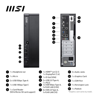 MSI Pro DP80 A14G-046AU Desktop PC (Intel Core i5)[1TB]