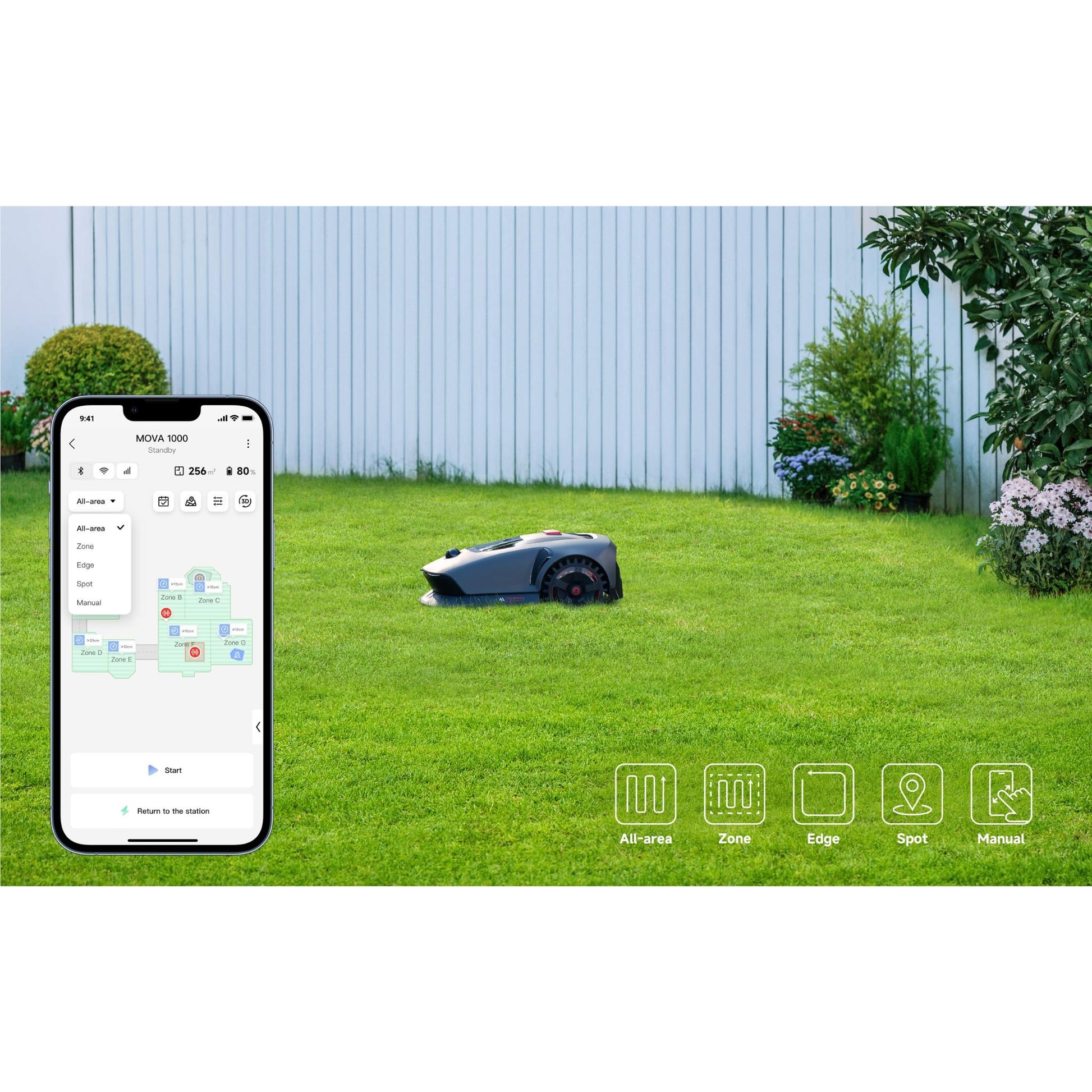 MOVA 1000 Robotic Lawn Mower UltraView 1.0