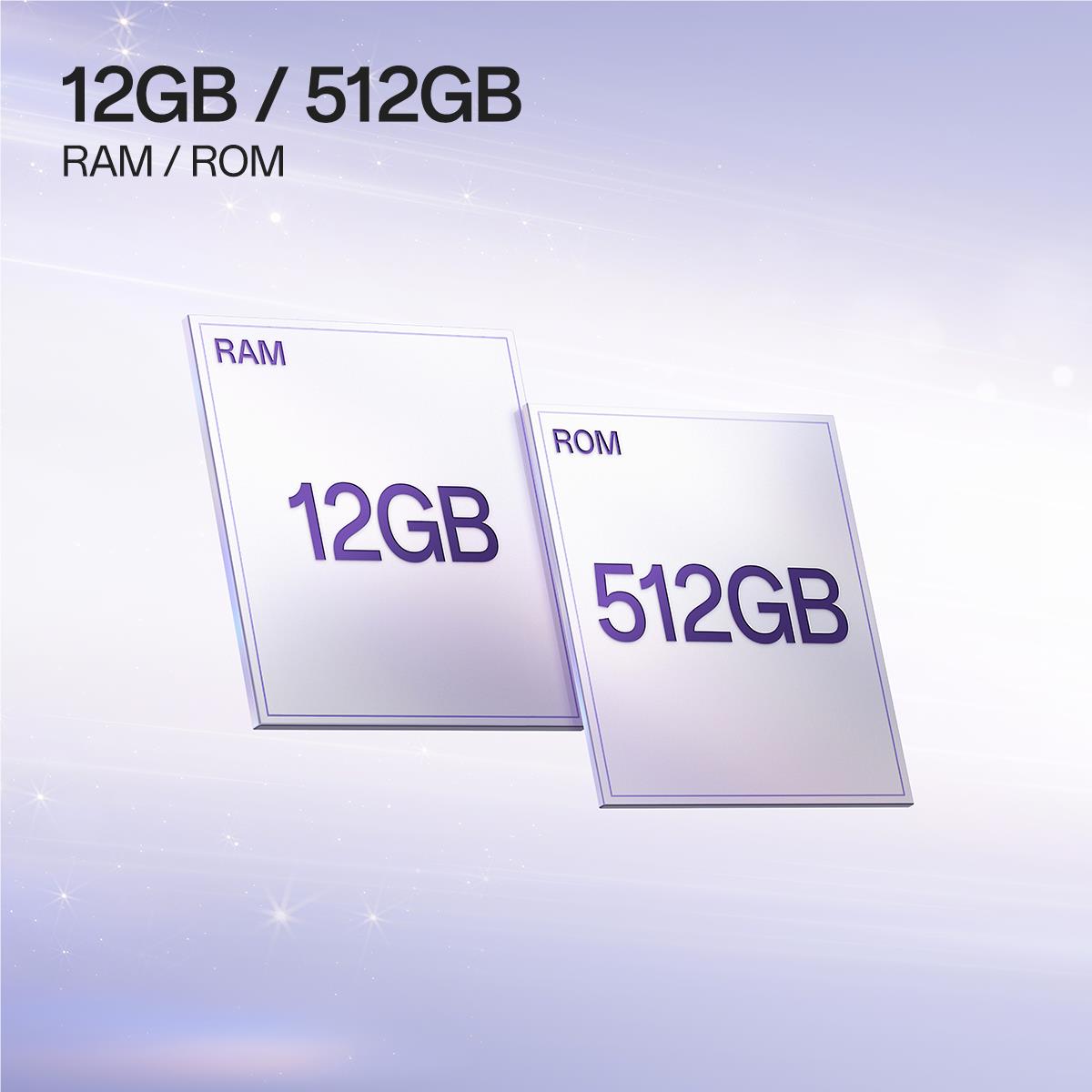 OPPO Reno15 Pro 5G 512GB (Aurora Blue)