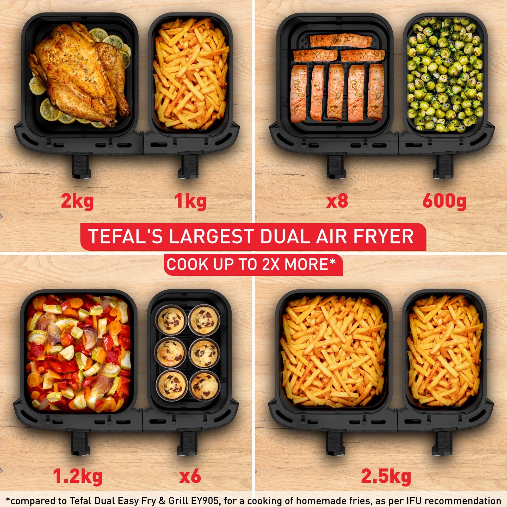 Tefal EY9458 Dual Easy Fry & Grill 11L Air Fryer