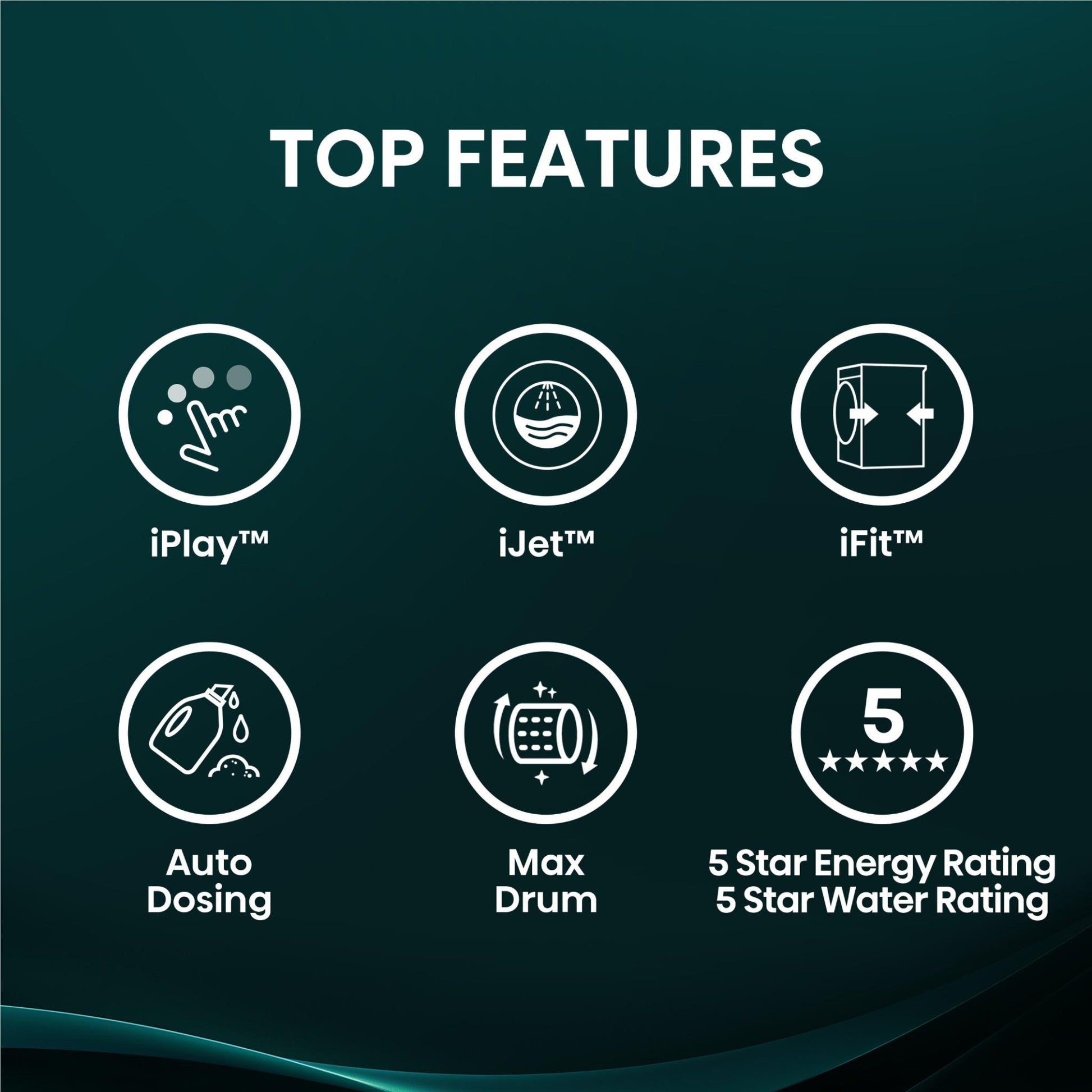 Hisense HWF8i1015BX Series 8I 10kg TFT Front Load Washer (Charcoal Black)