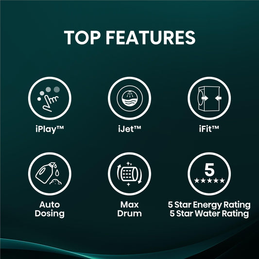 Hisense HWF8i1015BX Series 8I 10kg TFT Front Load Washer (Charcoal Black)