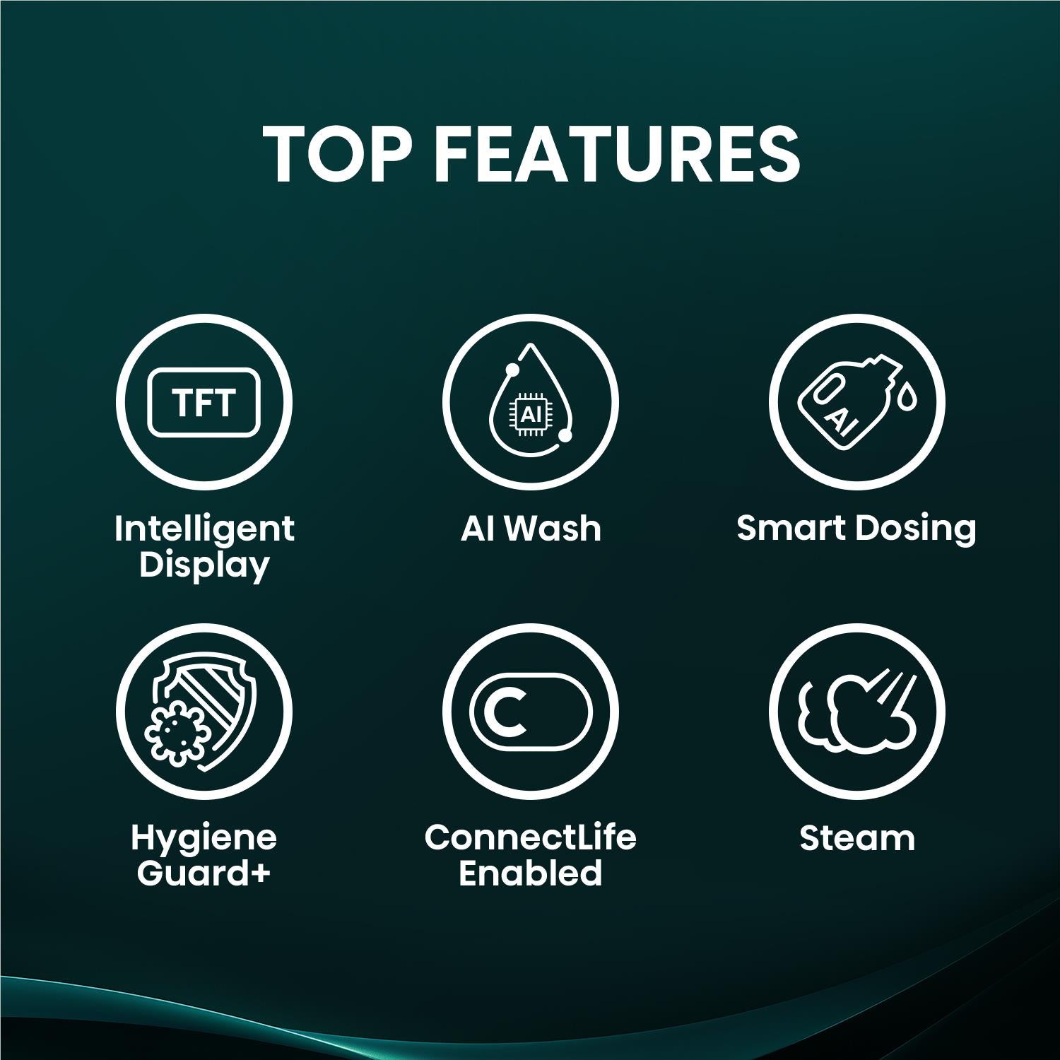 Hisense HWF9S1214BX Series 9S 12kg TFT Front Load Washer (Charcoal Black)