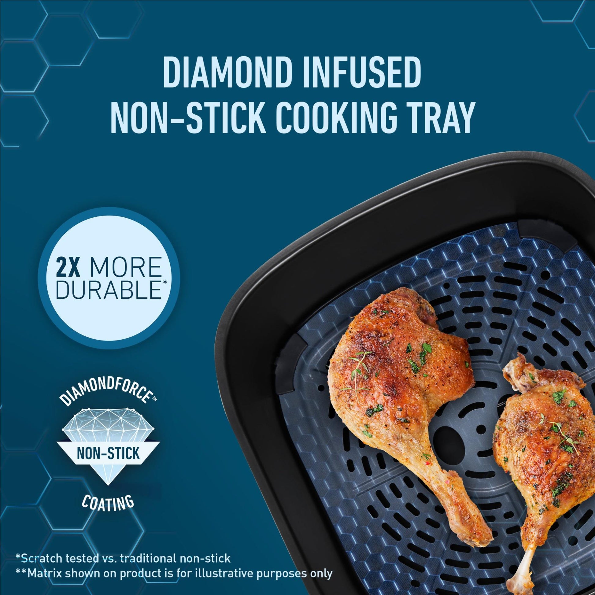 Sunbeam Alinea Max DiamondForce 7.5L  Air Fryer