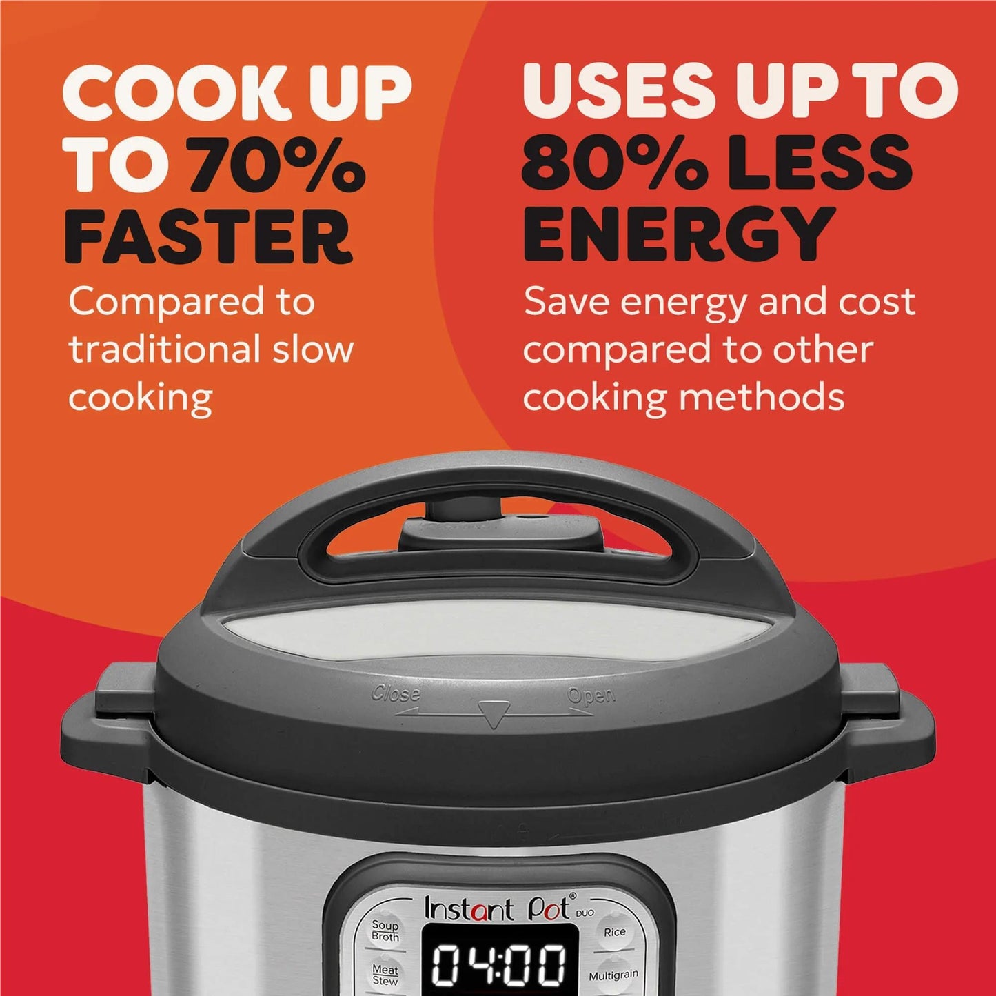 Instant Pot Duo 5.7L Multicooker