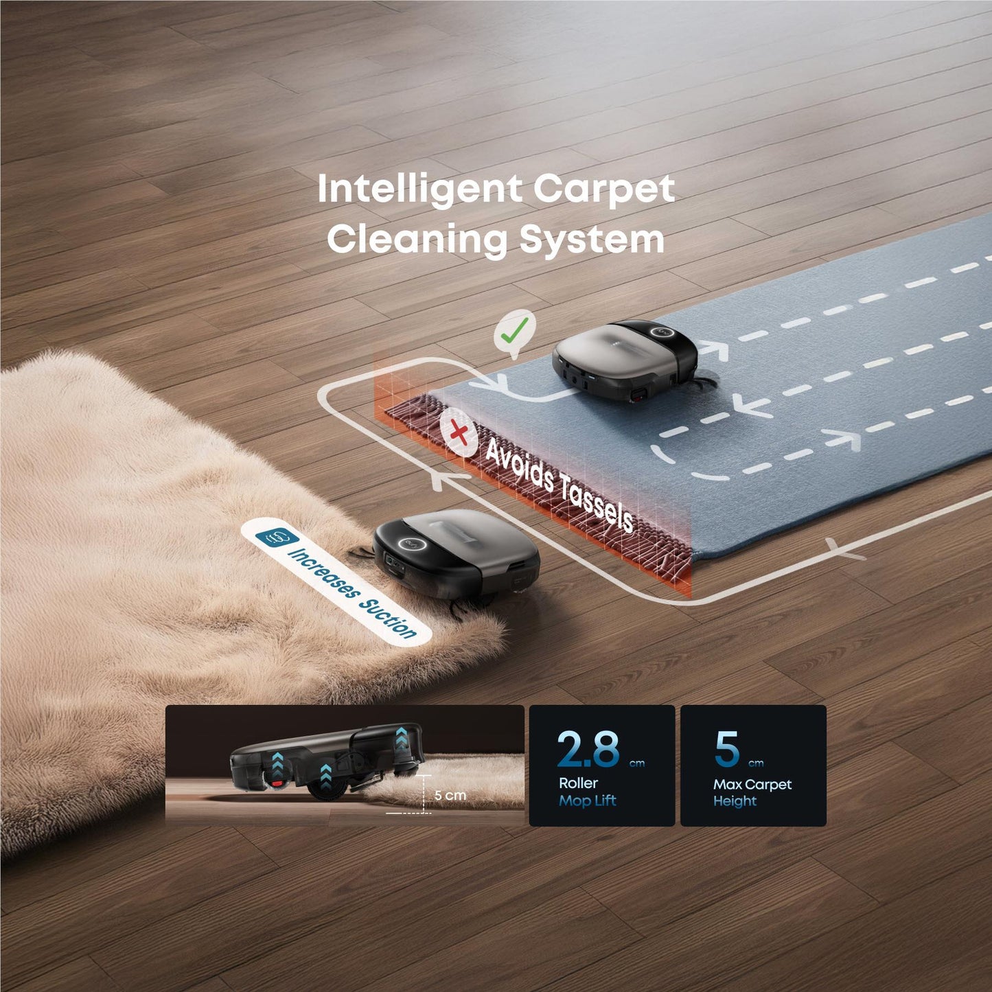 Eufy Omni S2 Robotic Vacuum