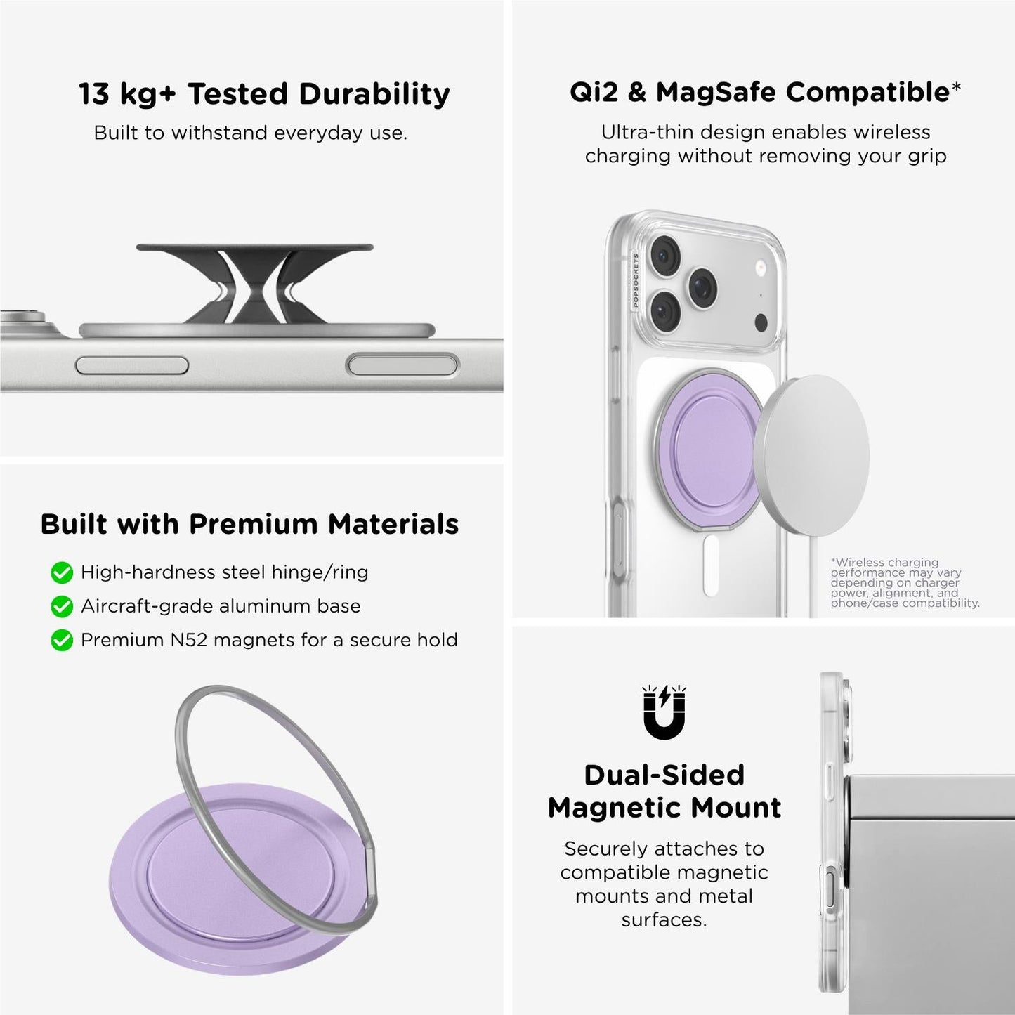 PopSockets Low-Pro PopGrip MagSafe Phone Grip/Stand (Lilac)