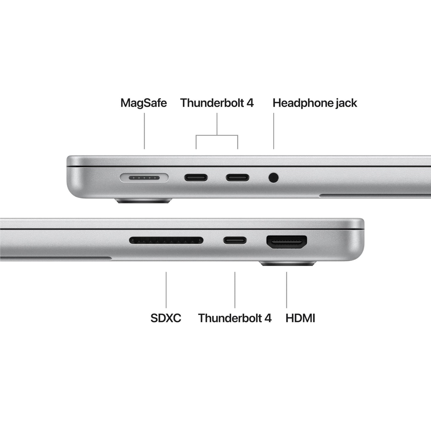 Apple MacBook Pro 14-inch with M4 Max Chip, 1TB/36GB (Silver/2024)[~Refurbished]