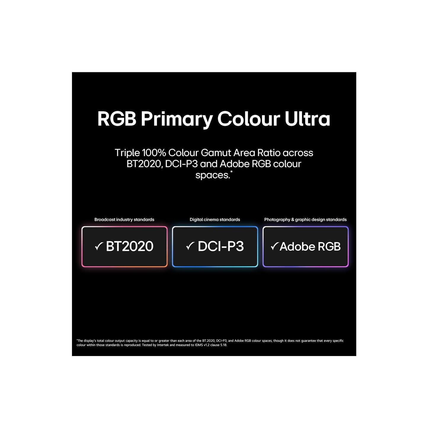 LG 100" MRGB96B Micro RGB EVO AI 4K Smart TV [2026]