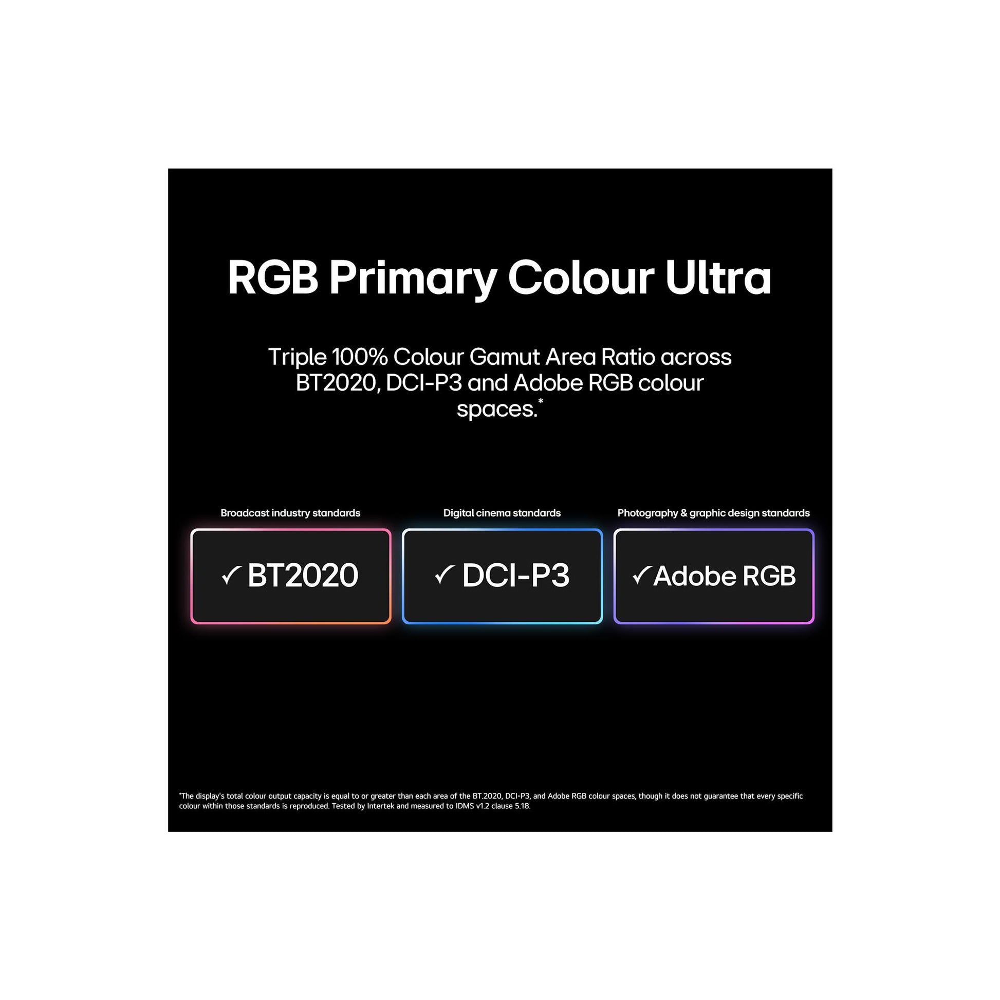LG 100" MRGB96B Micro RGB EVO AI 4K Smart TV [2026]