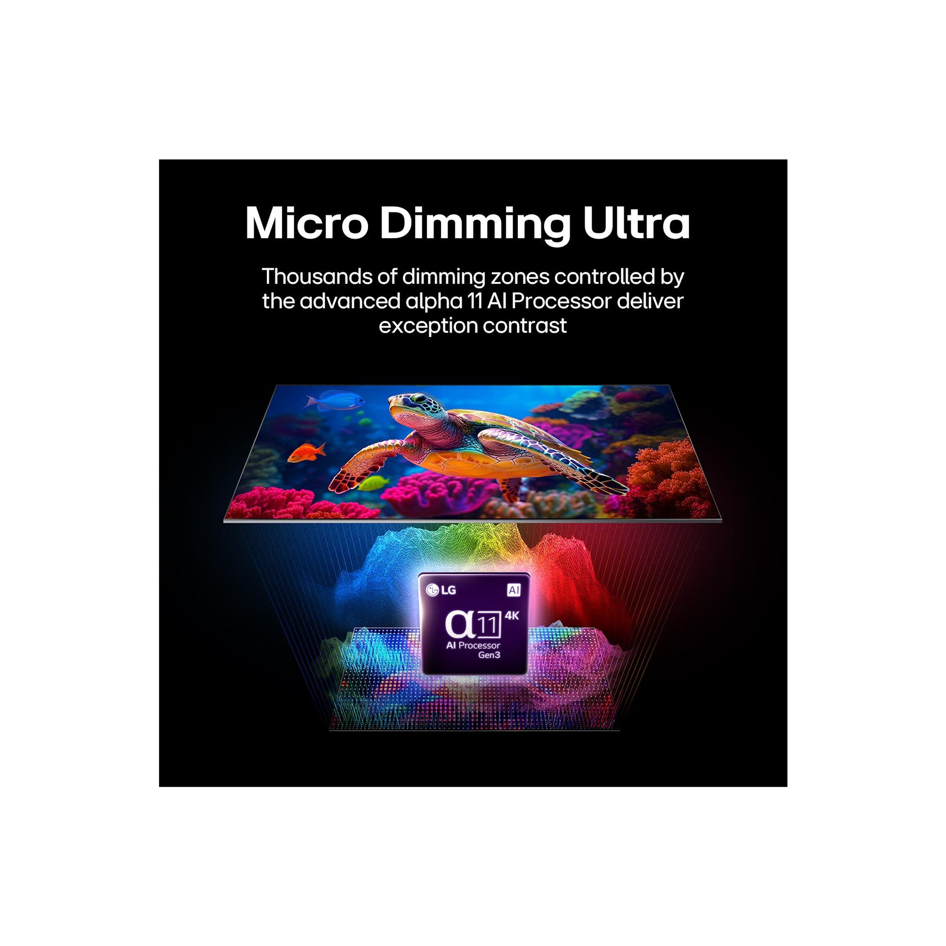 LG 100" MRGB96B Micro RGB EVO AI 4K Smart TV [2026]